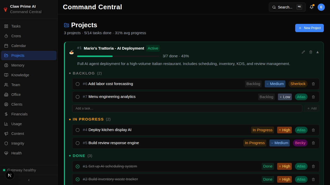 Project tracking with progress bars